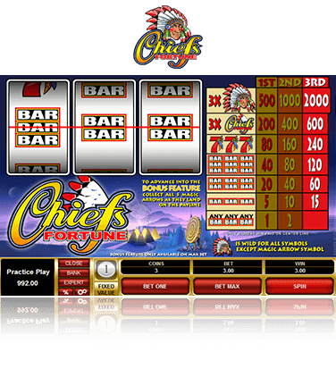 Microgaming Chiefs Fortune Spiel